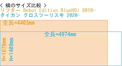 #リフター Debut Edition BlueHDi 2018- + タイカン クロスツーリスモ 2020-